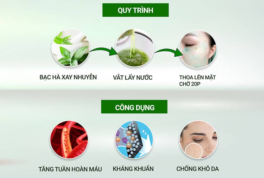 Trị nám bằng nguyên liệu thiên nhiên