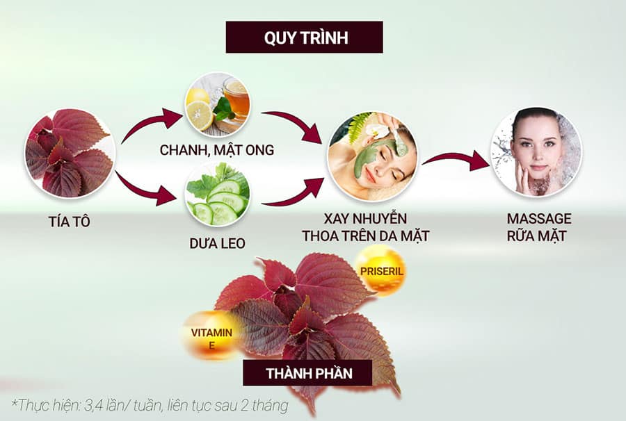 Trị nám bằng nguyên liệu thiên nhiên