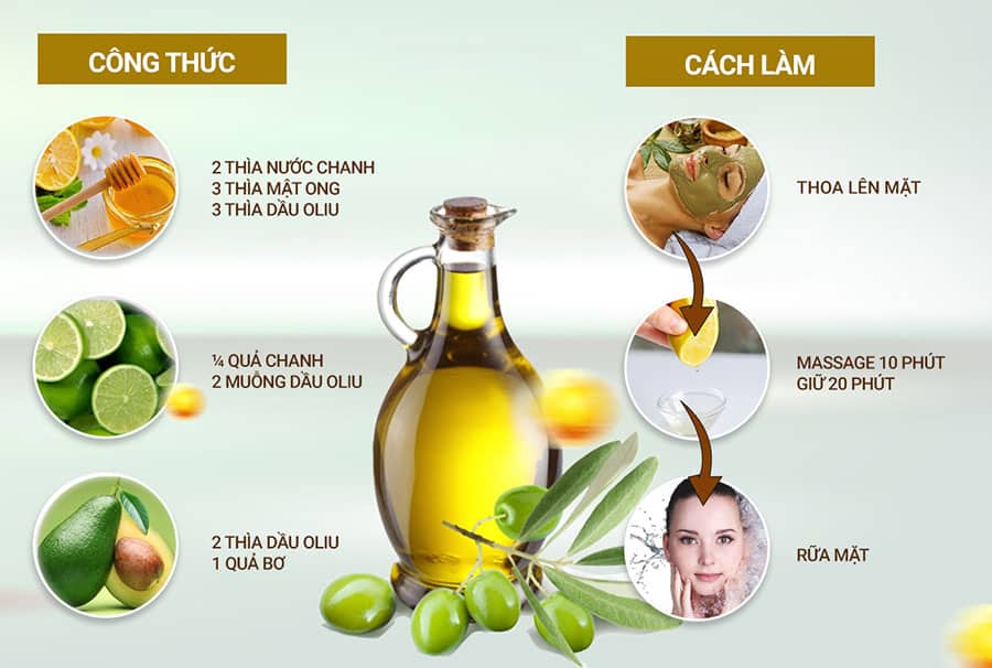 Trị nám bằng nguyên liệu thiên nhiên